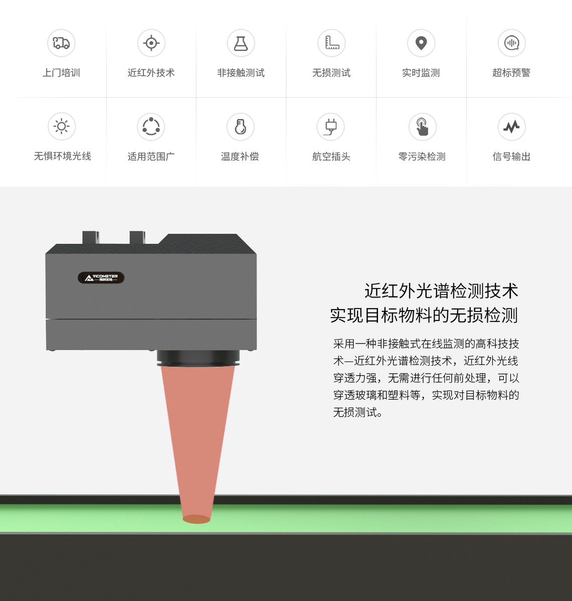 WKT-R-50ZS-SS在线近红外水分仪（不锈钢） 图2
